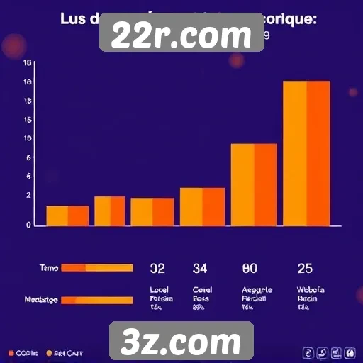 Estatísticas de usuários ativos no 22r.com